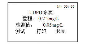 自来水检测数据