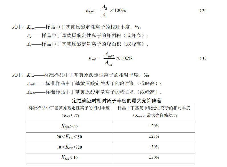 定性确证时相对离子丰度的最大允许偏差