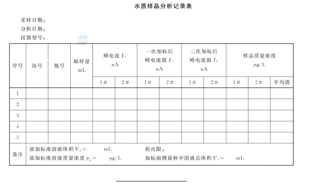 伏安极谱法水质样品分析记录表